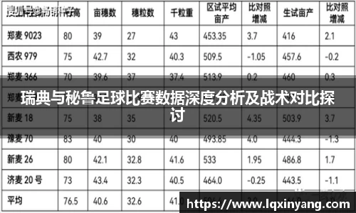 瑞典与秘鲁足球比赛数据深度分析及战术对比探讨