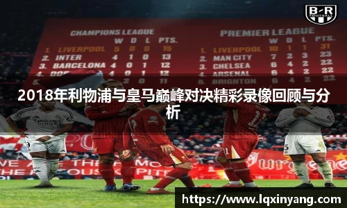 2018年利物浦与皇马巅峰对决精彩录像回顾与分析